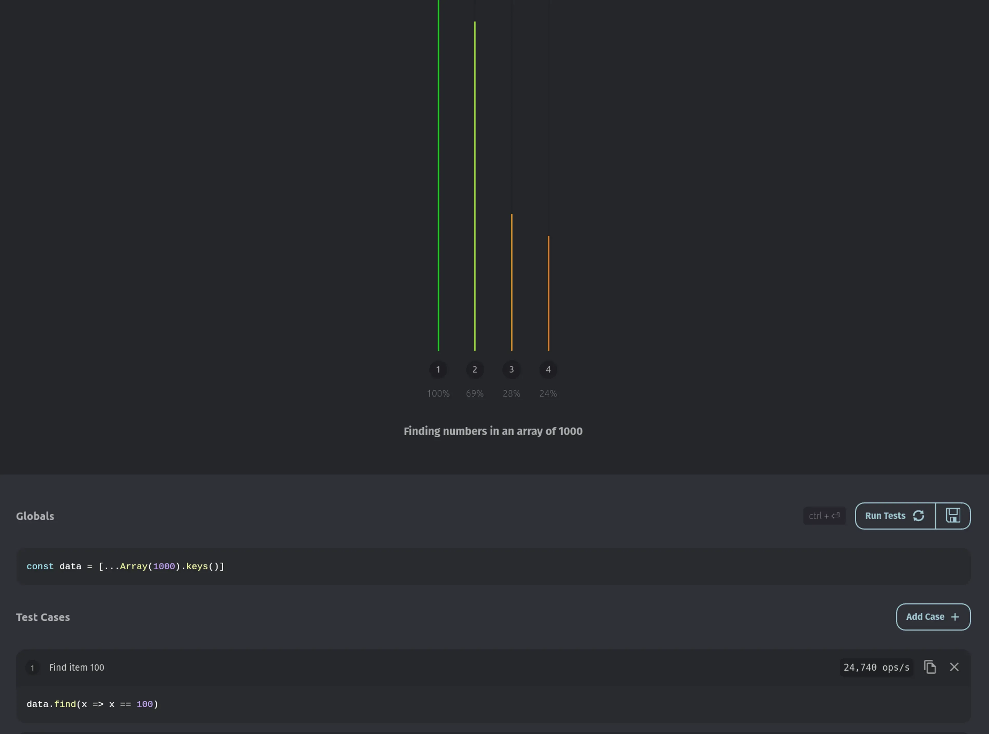 Demo of using perf.link to do some JavaScript performance testing